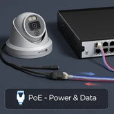 PoE Technology for camera and nvr system