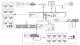 diagram_connection_system_image_32ch_kit