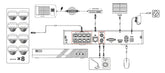diagram_connection_system_image_8ch_kit