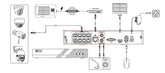 diagram_connection_system_image_8ch_nvr