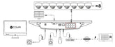 diagram_connection_system_image_combo_8ch_kit
