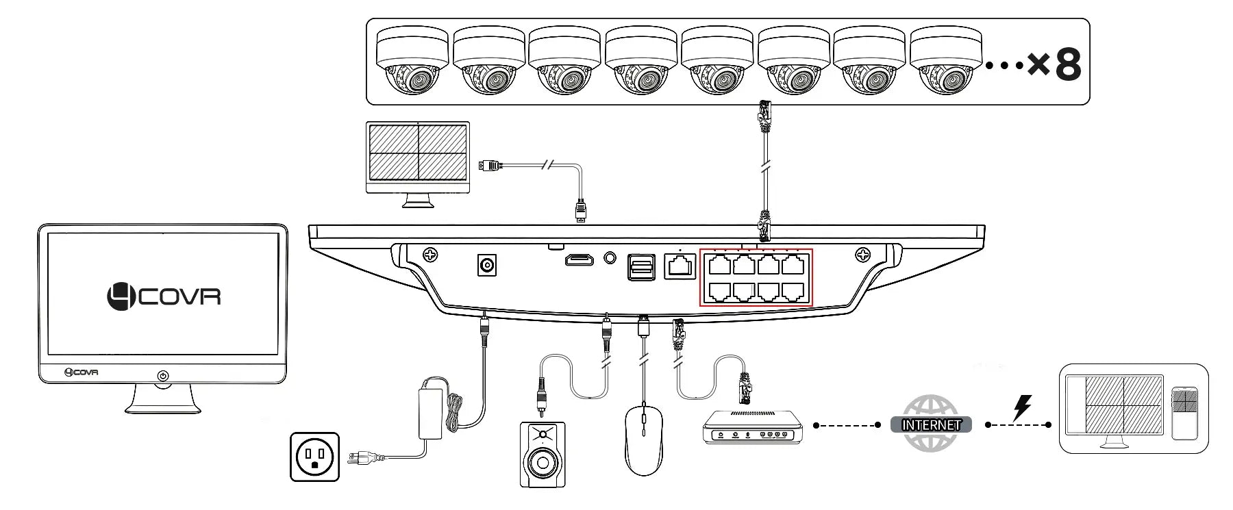 diagram_connection_system_image_combo_8ch_kit
