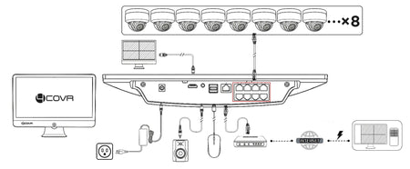 diagram_connection_system_image_combo_8ch_kit