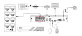 diagram_connection_system_image_eco_8ch_kit