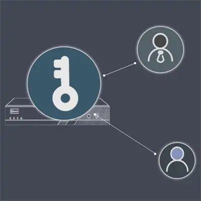 hightlight_double_level_authority_nvr