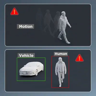 hightlight_motion_smart_ai_detection_nvr