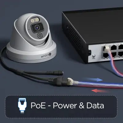 hightlight_poe_connection_nvr