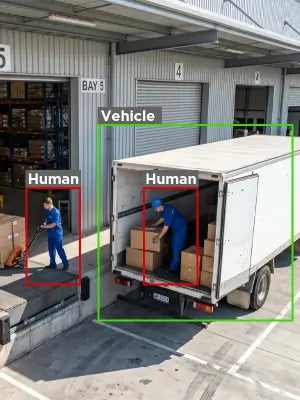 specific_feature__AI_detection_outside_warehouse_mobile
