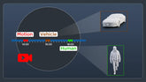 Sub_Collection_Highlights_Feature_1_32Ch_Nvr_Kit