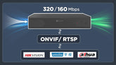 Sub_Collection_Highlights_Feature_1_64Ch_Nvr_Kit