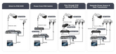 typical_connection_dual_light_bullet
