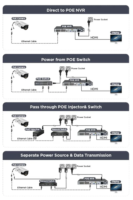 typical_connection_dual_light_bullet_mobile