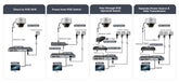 typical_connection_dual_light_vandalproof_dome